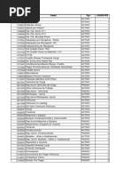 Plan de Cuentas Contabilidad