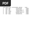 Ecxel Plantilla Ventas