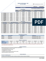 Tabela Notredame Pme 2012