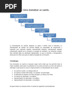 Cómo Dramatizar Un Cuento