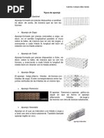 Tipos de Aparejo