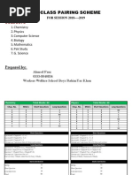 Paring Scheme 9th (2018 2019)