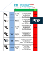 Updated Pricelist 2014