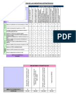 Matriz Priorizacion Iniciativas Estrategicas 5 17 2019