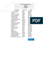 Actividades de Obra Vivienda 1 Piso