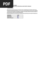 Hindustan Unilever Limited Projections For Balance Sheet, Profit and Loss and Cash Flow Statement