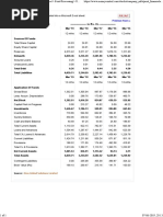 Britannia Industries: Print