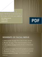 Topodiagnostic & Electrophysiological Testing of Facial Nerve