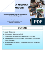 IMPLEMENTASI SURVEILANS GIZI. Salak 4 Agustus 2018