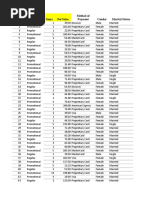 Anexo de La Actividad Evaluativa EJE 2. BASE DE DATOS. LAS TIENDAS PELICAN