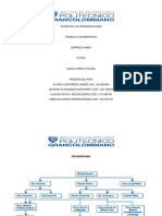 Primera Entrega Teoría de Las Organizaciones