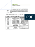 Evaluación de Ubicación