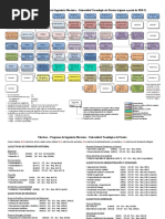 Malla Utp Mecanica 2019