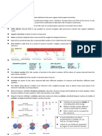 Review Basic Chemical Concepts