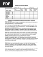 Sensory Profile School Companion 2