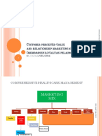 Relationship Marketing: Ustomer Perceived Value AND Strategy Membangun Loyalitas Pelanggan