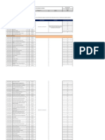 SIG-CC-DOC-001 Lista Maestra de Documentos Internos