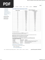 ISO 4406 Fluid Cleanliness Guide