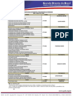 Tratamento e Protocolo de Recepcao de Autoridades