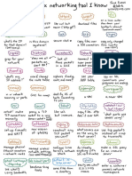 Linux Networking Tools PDF