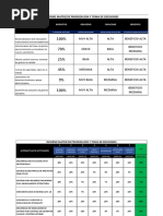 Informe Matriz de Priorizacion y Toma de Decisiones