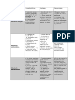 Cuadro Comparativo Estadistica