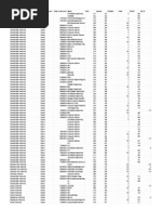 University Applied Accept / Reject Date of Decision Major GRE Quants Verbal AWA Toefl Ielts