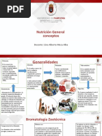 1-Clase de Nutricion