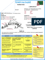 Les Temps Du Passé (B1)