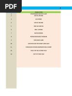 Financial Transaction Worksheet For The Company (For The Second Week of June 2019)