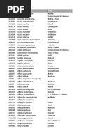 Guía de Especies Protegidas Inab