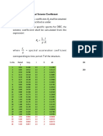 Seismic Calculation IS 1893 - RSM