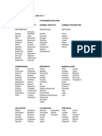 Taxonomia de Boom