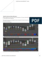 OrderFlow Charts and Notes 28th Sept 17 - Vtrender