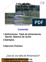 Tablas de Alimentación para Cachama