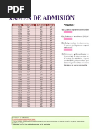 Practica Final de MS Excel I