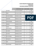 Daftar Ketua Kpps Pemilu 2019 Srondol Kulon