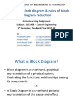 Concept of Block Diagram & Rules of Block Diagram Reduction: G H Patel College of Engineering & Technology