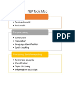 Topic Map V4