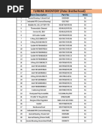 TURBINE INVENTORY (Peter Brotherhood) : Sr. No Item Description Part No MOU