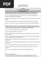 Geometry Unit: Congruence and Similarity: Manasquan High School Department: Mathematics