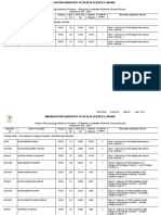 MP 2019 2nd Round Collegewise Allotement120919