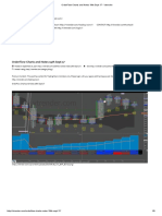 OrderFlow Charts and Notes 19th Sept 17 - Vtrender