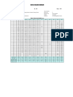 Data Hujan Harian: Nama Pos: 03. PASEH No. 180 Tahun: 2014