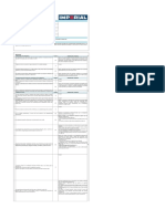 Checklist Protocolo Radiación Uv