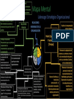 Tarea 3 - Mapa Mental - Liderazgo