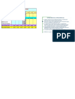 Citrus - Grove - Plantilla - Analisis de Sensibilidad y Riesgo (Plantilla)