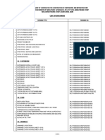 Section B - 01 List of Drawings