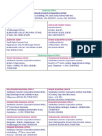 Corporate Office: Tamilnadu Cements Corporation Limited