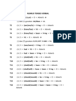 Rumus Tenses Verbal